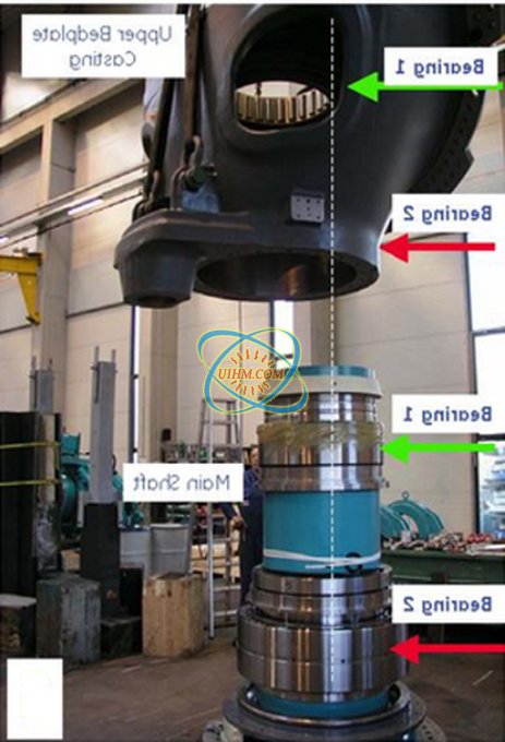 induction brazing and shrinking fit for big rotors