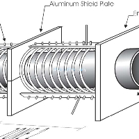 Induction Curing Adhesive for Steel Motor Shaft