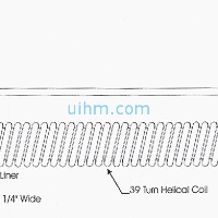 induction forging steel horse shoes